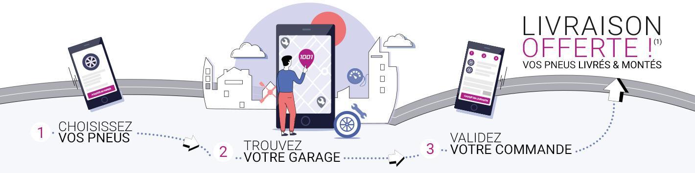 1001pneus.be - Sp&eacute;cialiste du pneu pas cher